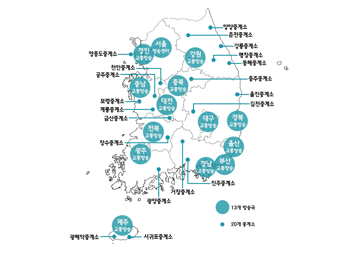 전국네트워크 현황 자세한 내용은 본문내용 참조